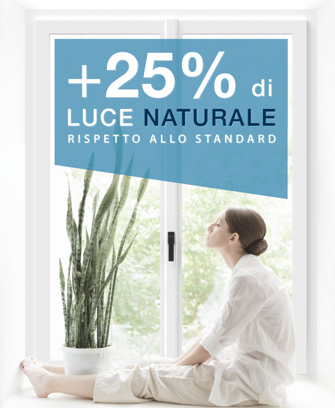 25%-luce-in-più
